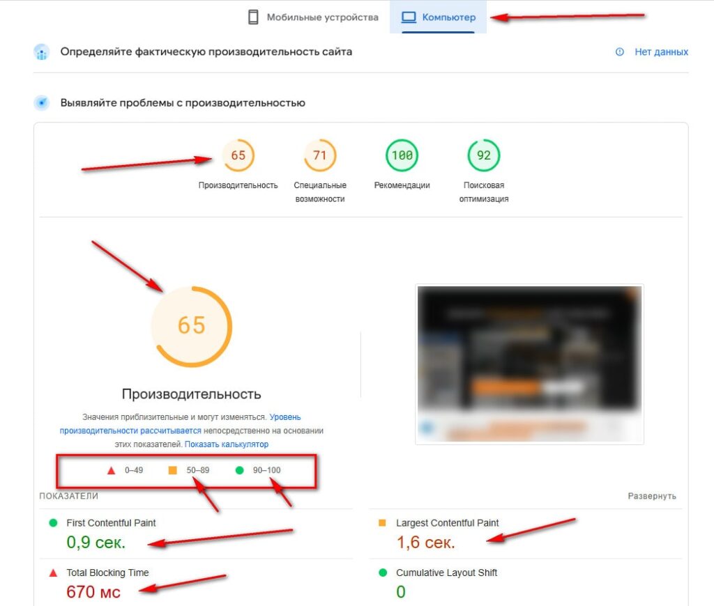 srednyaya-skorost-zagruzki-straniczy-1024x870 Каких 7 ошибок вы можете увидить на сайте