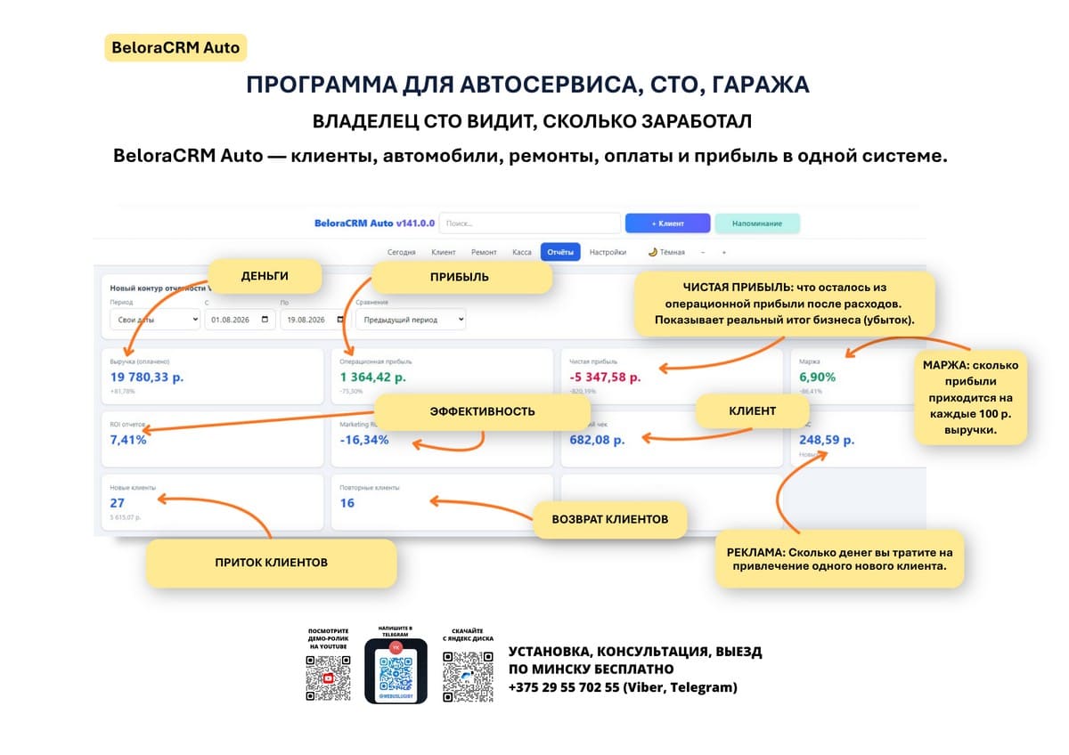 belora-crm-broshyura-1280h900-4 BeloraCRM - программа для СТО и автосервисов скачать бесплатно