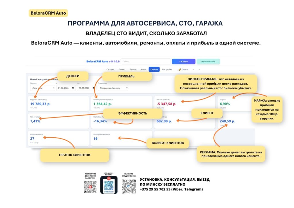 belora-crm-broshyura-a4-a4-albomnaya-3-1024x724 BeloraCRM - ПРОГРАММА ДЛЯ АВТОСЕРВИСА. ВЛАДЕЛЕЦ СТО ВИДИТ, СКОЛЬКО ЗАРАБОТАЛ